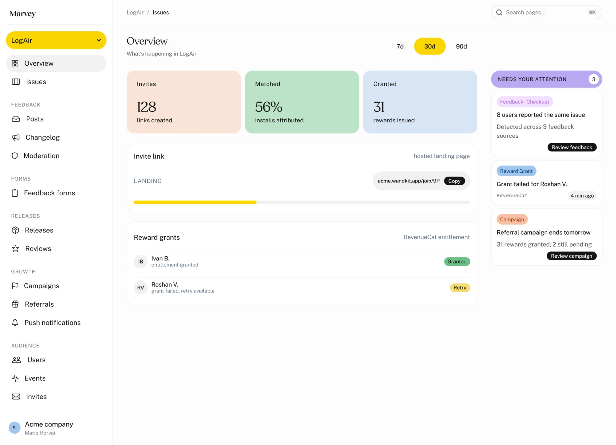 The Marvey dashboard: a project overview with invites, installs attributed and rewards issued, and a column of items needing attention.